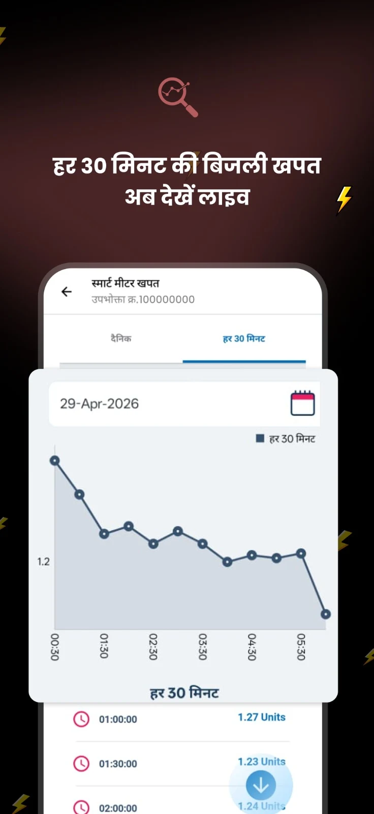 मोर बिजली (CSPDCL Mor Bijlee) screenshot