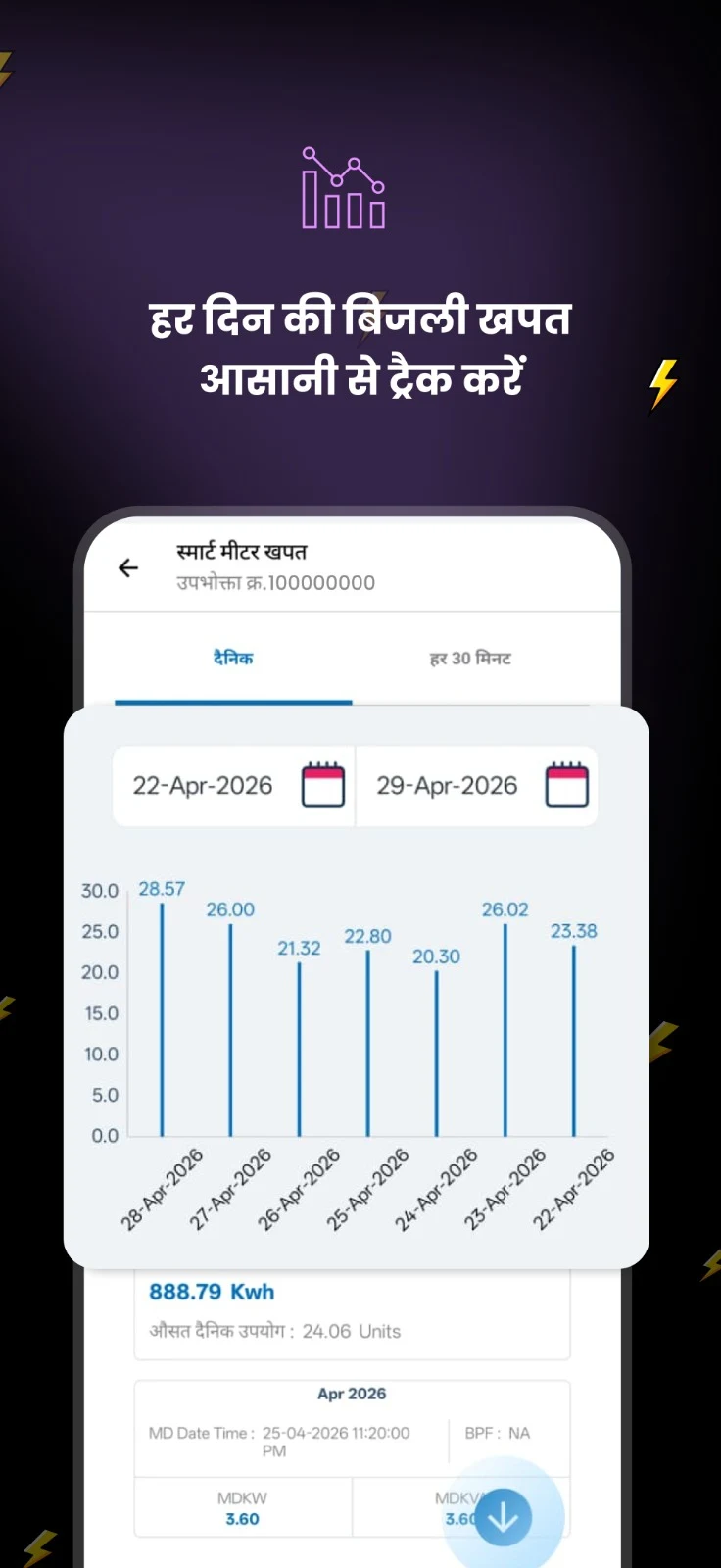 मोर बिजली (CSPDCL Mor Bijlee) screenshot